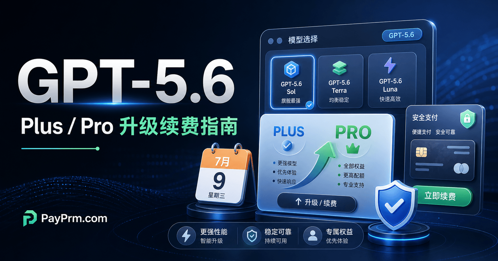 GPT-5.6 发布后，ChatGPT Plus / Pro 如何升级续费？国内用户指南