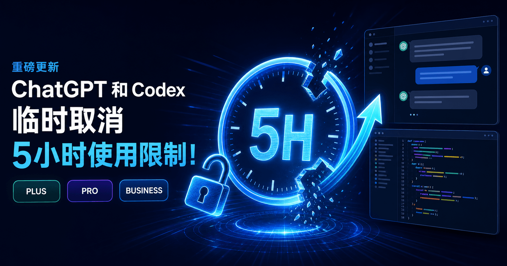 ChatGPT 5小时使用限制暂时取消：Plus、Business、Pro 与 Codex 用户解读