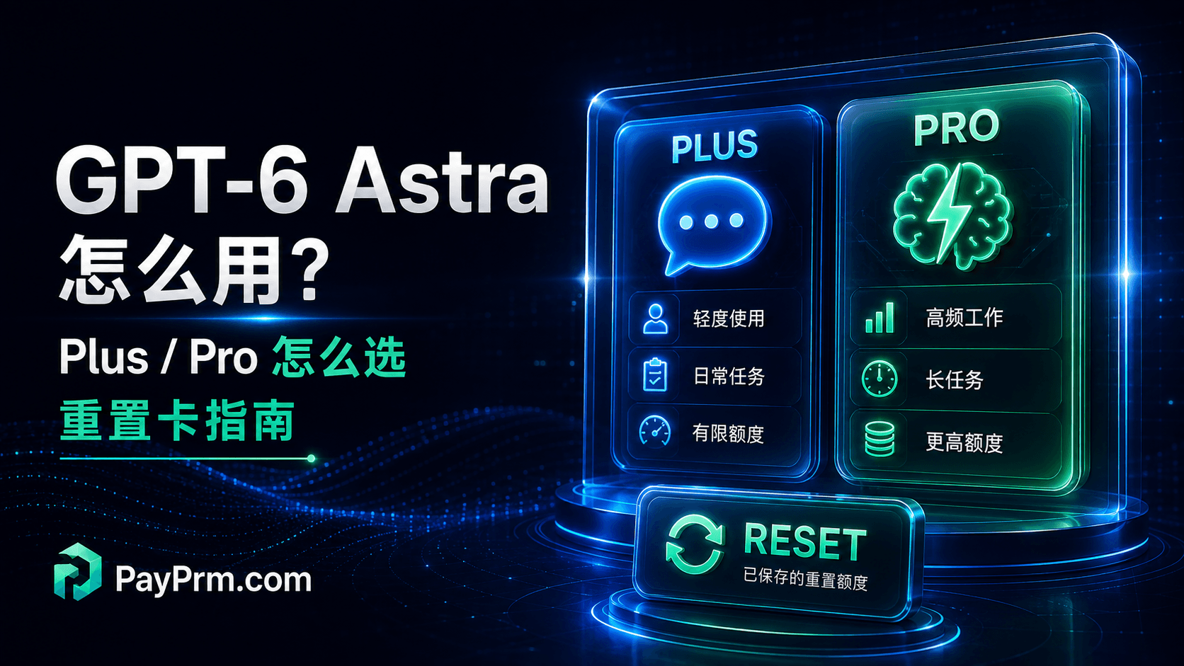 GPT-6 Astra 怎么用？ChatGPT Plus / Pro 开通、额度与重置卡指南